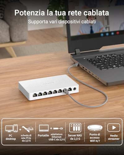 BrosTrend 2.5GB Ethernet Switch 8 Ports, Ethernet Splitter Hub Unmanaged Switch 2.5 Gigabit, Plug and Play Fanless, Ideal for Home and Office, Desktop or Wall, Lifetime Warranty