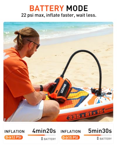 BAVIZZN Electric Pump for Paddle Board Rechargeable 22Psi Sup Pump | Rechargeable 76.96WH Type C Line Inflator And Deflator 12V DC for Paddle Board,Boat,Kayaks,Water Sports