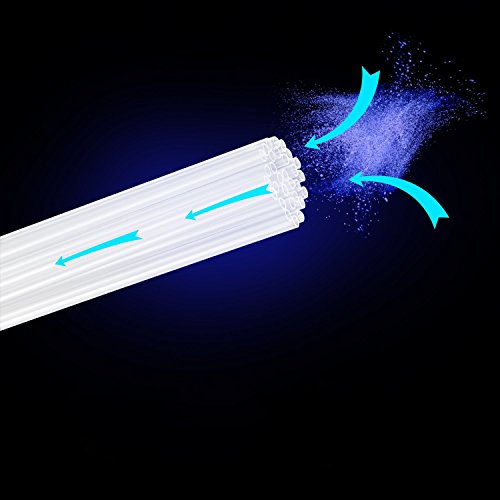 2018 Vacuum Attachment Brush Dustpro Cleaner As Seen On TV with DOUBLE Strong Suction Tiny Tubes, Flexible Access to Anywhere, Pro Cleaning Tool for Vents/Keyboard/Drawer/Car/Craft/Jewelry/Bookcase