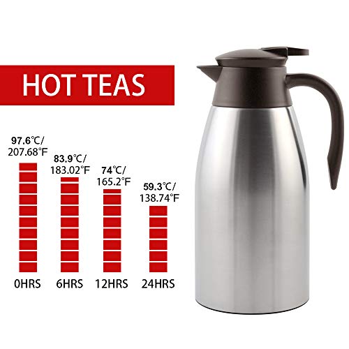 TOMAKEIT Stainless Steel Coffee Thermal Carafe - 2 Litre Double Walled Insulated Vacuum Flask - 24 Hour Heat Retention 68 Oz for Coffee or Tea(Sliver) - Thumbnail 2