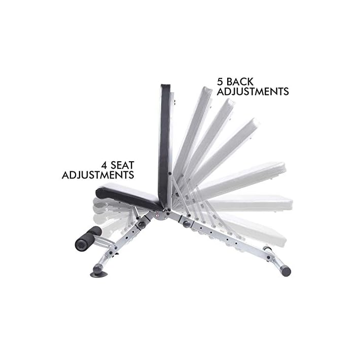 RitFit Adjustable / Foldable Utility Weight Bench for Home Gym