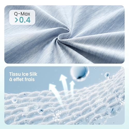 COZY KISS Cooling Pad for Dogs Cats 86 x 99 cm, Q-Max>0.4 Sheet Cooling Mat, Self-Cooling Basket, Waterproof, Non-Slip, Washable for Sofa Bed, Floor Car, Blue