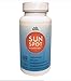 SunSpot Essentials - Treatment for Melasma, Skin Hyperpigmentation, Uneven skin tone, Dark Spot Corrector - 60 day supply