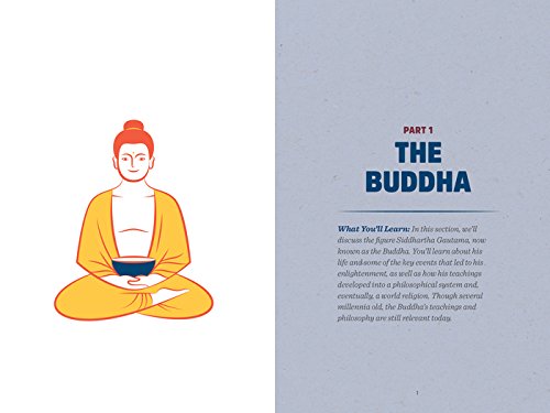 No-Nonsense Buddhism for Beginners: Clear Answers to Burning Questions About Core Buddhist Teachings - Thumbnail 3