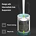 MEKEET Toilet Brush Soft Silicone Bristle Toilet Bowl Brush Hideaway Compact Toilet Brush for Bathroom Cleaning …