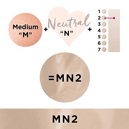 PÜR 4-in-1 Love Your Selfie Longwear Foundation & Concealer, Mn2, 1.2 Fl Oz - Thumbnail 5