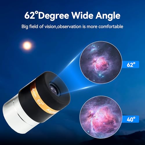 Svbony Eyepiece Set with 2X Barlow Lens, Telescope Eyepiece 62° Wide Angle 4mm 10mm 23mm and Metallic Barlow, 1.25 Inch FMC Lens for Planetary and Lunar Galaxy Observations