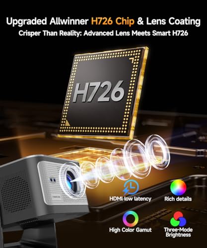 Magcubic Mini Projector 4K 8K 1080P Supported, Portable Projector, WiFi 6 Bluetooth 5.4, 600 ANSI, Auto Focus, 12 W Speaker, 180° Rotation, Smart Projector, Mobile Phone, Home Cinema