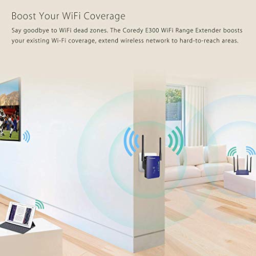 Coredy Prescitech N300 Mini WiFi Range Extender Wireless Repeater Internet Signal Booster with 2 Ethernet Port/Smart LED Indicator for Boosting Wi-Fi Coverage (Updated Version)