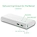 BONAI [Upgraded] Power Bank, Stripe 10,000mAh Portable Charger Ultra-Compact with Flashlight Compatible with iPhone 7 iPad Galaxy S8 and Others Android Tablet Phone (White)