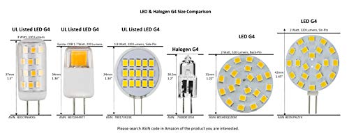 CBconcept 10XG412V20W G4 JC Halogen Light Bulb,20-Watt,12-Volt, 10 Bulbs