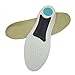Happystep Arch Support Insoles, Ball of Foot Cushion and Heel Cushion Provide Excellent Shock Absorption, The Best Insoles for Walking, Hiking and Jogging (Men 7-10 or Women 8.5-11)