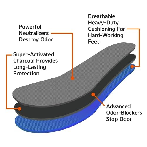 OdorEaters UltraDurable Insoles, 1 Pair Shoe Odor & Foot Odor