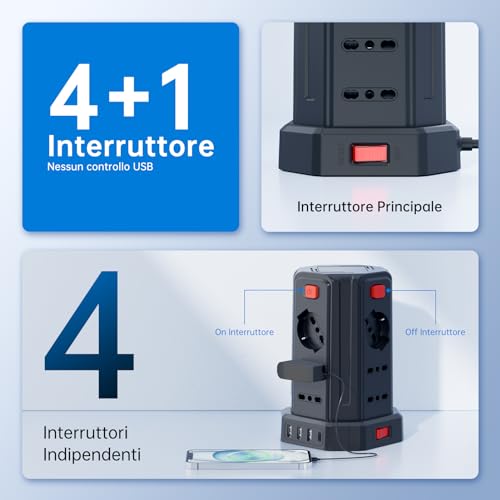 Power Strip 3 m with 12 Universal Sockets 10/16A ITA and Schuko and 3 USB A+1 USB C Overvoltage Protection with 4 Independent Switches, Black