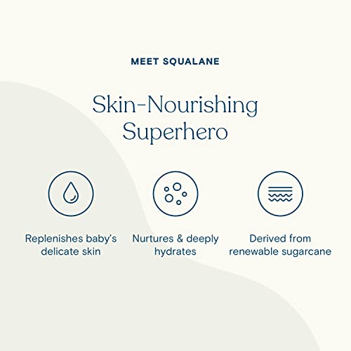 Pipette Diaper Rash Cream Relieve & Prevent Diaper Rash with NonNano