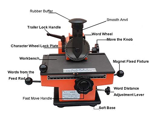 Semi Automatic Sheet Embosser Metal Label Stamping Printer Machine