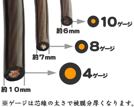 Amazon 10gアースケーブル1ｍ クリアブラック 10ゲージ 車 バイク 車 バイク
