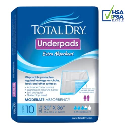 TotalDry Incontinence Bed Pads FSA HSA Approved Disposable Underpads