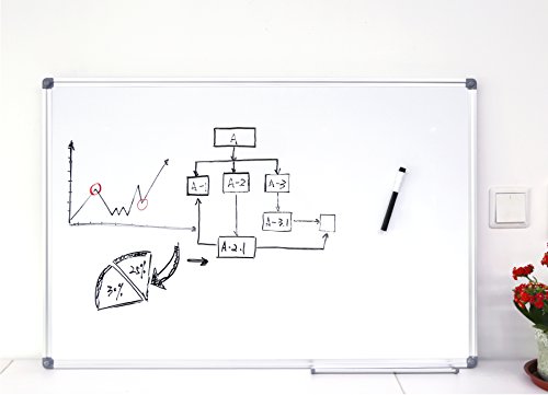Magnetic Dry Erase Board - 4THOUGHT 36X24 Inches Whiteboard Wall-Mounted Magnetic Bulletin Board with Aluminium Frame and Removable Tray