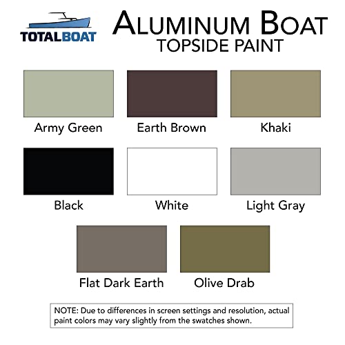 TotalBoat Aluminum Boat Paint for Canoes, Bass Boats, Dinghies, Duck