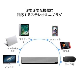 Akusa Pc スピーカー サウンドバー ステレオ Usb パソコン用 小型 高音質 重低音 大音量 タブレット ゲーム機 ノイズキャンセリング 映画鑑賞 おしやれ 高性能 シンプルで持ち運びしやすい