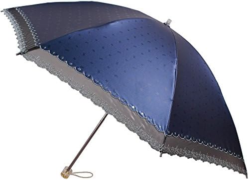 MIGOBI 2 Stage Lightweight Strong Windproof Automatic Frame Umbrella with UV Protection Color Coating Fabric GB7812 (Dark Blue)