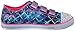 Skechers Kids Chit Chat Light-Up Sneaker (Toddler/Little Kid),Blue/Multi,