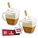 Dessert Cups – Square Espresso Shape Clear Plastic Parfait Cups | 2 oz - 24 Pack | Mini Cups - Chocolate Cups for Desserts | Appetizer Cups | Shooter Glasses | Mini Plastic Cups [Mini Wonders]