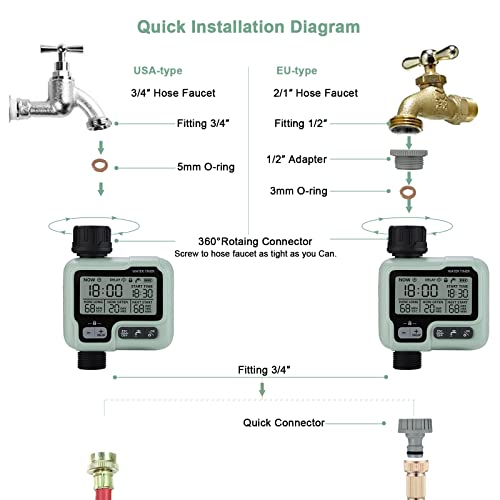 Johgee Garden Sprinkler Timer for Watering Garden Computer Watering IPX5 Automatic Water Timer Easy Control
