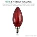 Luxrite CTC 4W Edison Red Color LED Bulb, Equivalent to 40W Incandesent Bulb, Vintage Filament Bulb, 350 Lumens, E12 Candelabra Base, UL Listed, 15,000 Hours Life, Decorative Bulb, 1-Piece