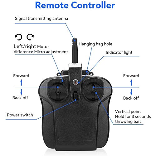 Bateau D’amorce, Bateau De Pêche Rc De 5 Heures D’exécution, Bateau Télécommandé De 300 M, Chargement De 1,2 Kg Anti-herbe Vent Double Moteurs D’appât De Pêche Avec Lumière De Navigateur Led,noir