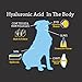 Hyalogic HyaFlex Pro-Complete Dog Joint Supplement, Canine Joint Support – Hyaluronic Acid Joint Supplement for Dogs –w/Glucosamine MSM Supplement 30-60 Day Supply, Cartilage & Coat Supplement