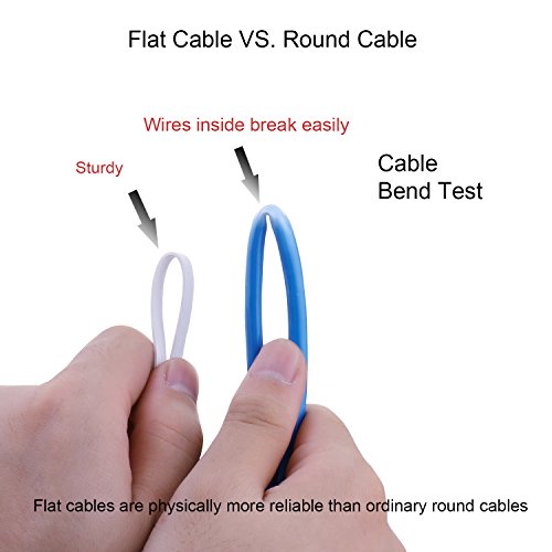 Can You Bend Flat Ethernet Cable What Can Happen Sorta Techy