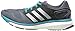 adidas Performance Women's Energy Boost W Running Shoe