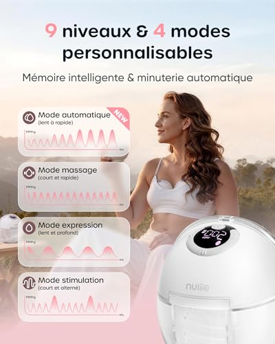 Nuliie Hand Free Electric Breast Pump, Handsfree Breast Pump with 4 Modes, 9 Levels, Memory Function, Rechargeable Milk Extractor with LED Display, Light Weight - 24mm (2 Packs, White)