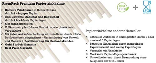 PremPack 500x Papierstrohhalme – Premium biologisch abbaubare extra große Jumbo Trinkhalme in Schwarz– hochwertig und… – Bild 8