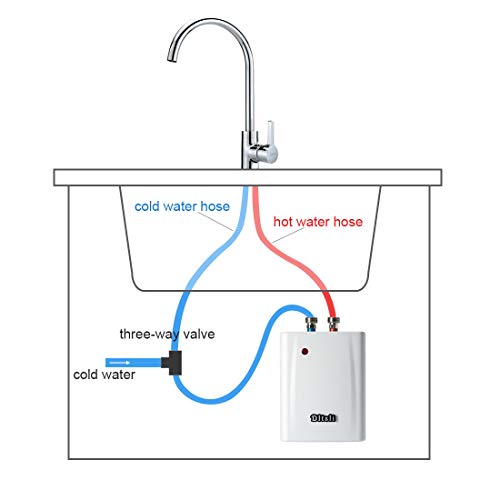 240V 5.5KW Extra Mini Electric Instant Tankless Water Heater for Wash Basin Kitchen Bathroom Sink