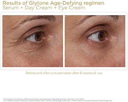 glytone eye cream