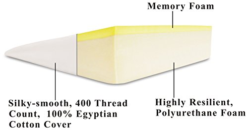Intevision Foam Wedge Bed Pillow 26 X 25 X 7 5 With High Quality
