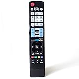 Smartby Replacement LG AKB73756542 Smart TV Full Function Remote Control (AGF76692608)