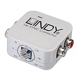 LINDY Lip Sync Corrector