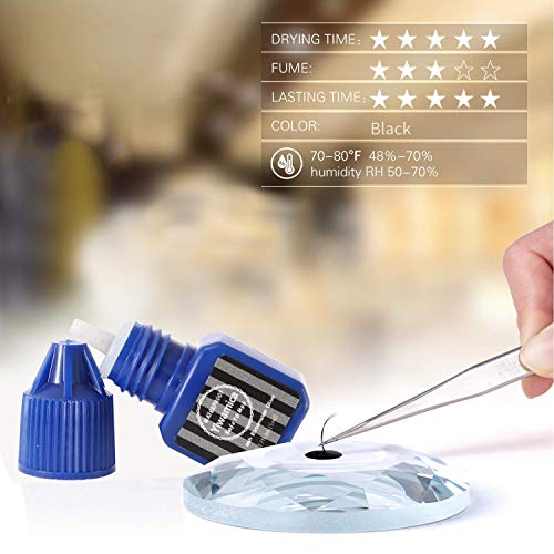 Eyelash Extension Glue 5ml | 0.5-1 Sec Fast Drying | Up to 7-9 weeks Long Lasting | Maximum Bond Power | Semi-permanent Black Adhesive For Professional Use - Yiwamica