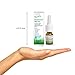 Just Well Budesonide Nasal 32 Mcg Per Spray Glucocorticoid Allergy Symptom Reliever, 0.285 Fluid Ounce