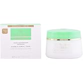 Collistar Intensive Firming Cream 400ml