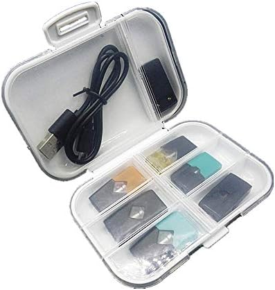 Wkerry Juul Accessories Box-Plastic Shell Suitable for Juul Accessories Storage Farewell Clutter Built in 6PC Juul Silicone dust Cap (Device not Included)