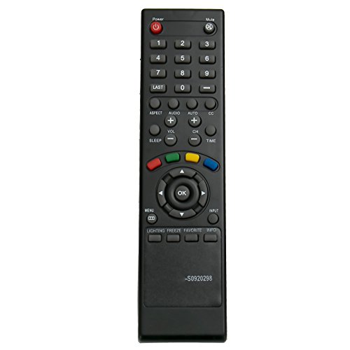 Top 10 polaroid universal remote control for tv 2019