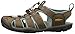 KEEN Women's Clearwater CNX Leather Sandal