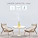 Aromatherapy Essential Oil Diffuser 100ml Aroma Diffuser Ultrasonic Cool Mist Humidifier 7 Changing LED lights with Waterless Auto Shut-Off for Home Spa Baby Bedroom