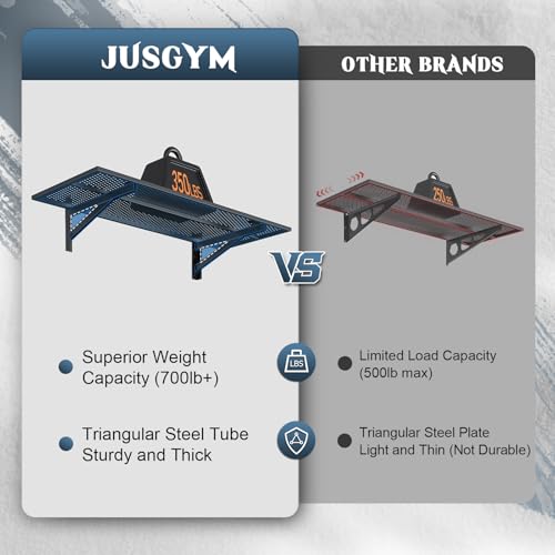 Garage Shelf Sagging Under Weight? 5 Fixes Before You Replace It 28 Thumbnail 28