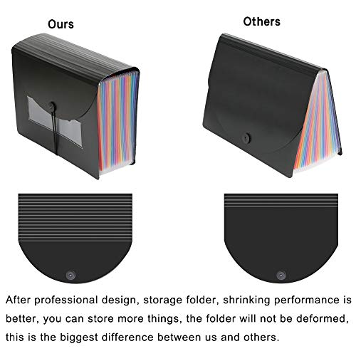 1 24+Expanding+Cover+Accordian+Organizer